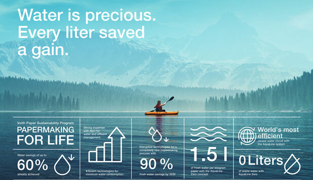 Combined competencies of Voith and Meri lead to significant water savings in paper production